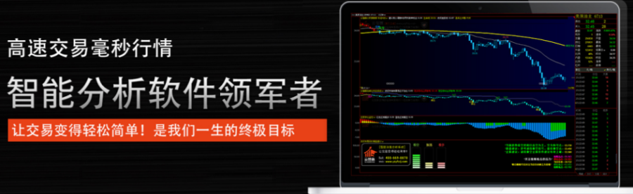 期貨交易方法，高手交易策略分享！