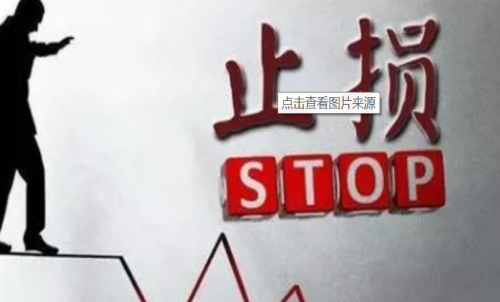 新手怎么控制好期貨虧損？期貨入門