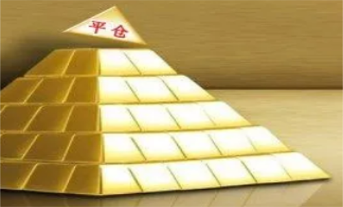 為什么期貨平倉失??？期貨平倉了不